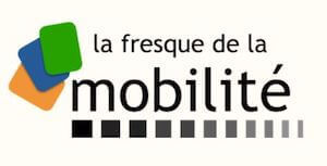 Fresque de la Mobilité